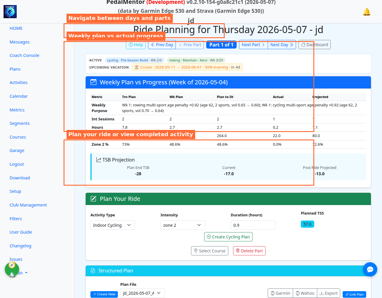 Ride analysis page